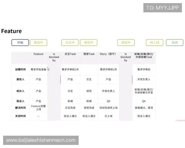 云顶娱乐网址客服服务体系全面升级，提供全天候支持