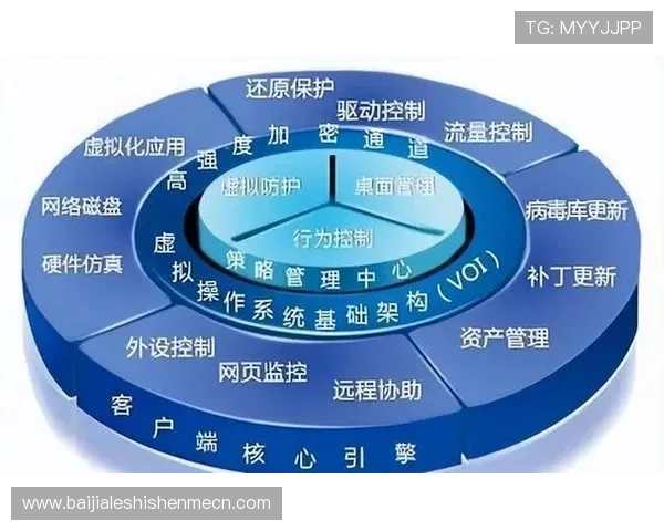 888真人平台安全可靠保障玩家资金与信息安全的全面分析