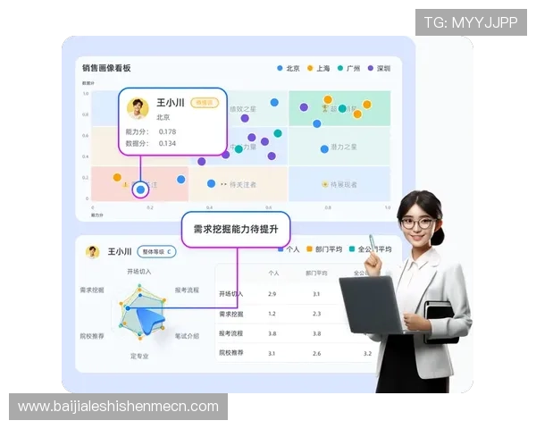 利用AG视讯智能体提升游戏中的实时语音识别与自然语言处理能力 利用AG视讯智能体提升游戏中的实时语音识别与自然语言处理能力