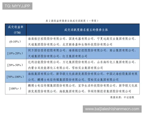 在AG视讯版官网上如何保障账号安全，避免常见的安全风险与个人信息泄露问题