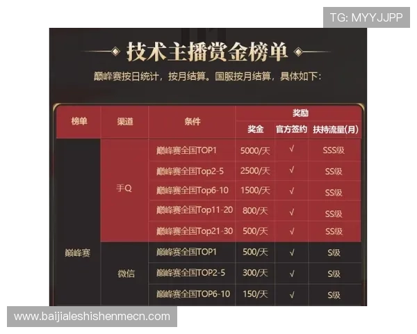 利记百家乐现金网注册流程与新手入门指南，快速开启你的线上百家乐之旅