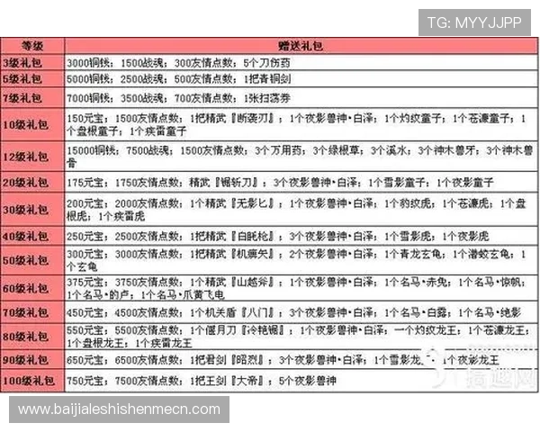 北京pk拾玩法详解与投注技巧，助你轻松赢取大奖