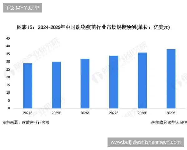 瑞丰乐投letou：行业竞争格局分析与未来发展趋势