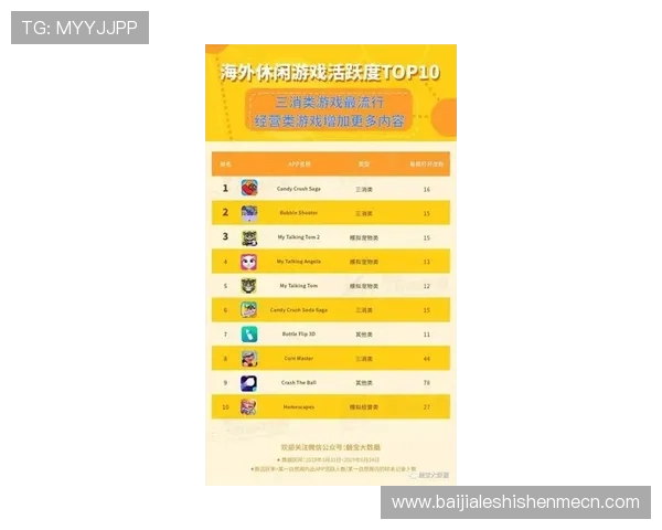 环球百家乐网址官方认证确保每个链接的真实可靠提升你的游戏信心