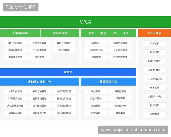 如何在AG视讯官方官网快速充值提现，确保资金安全与便捷操作