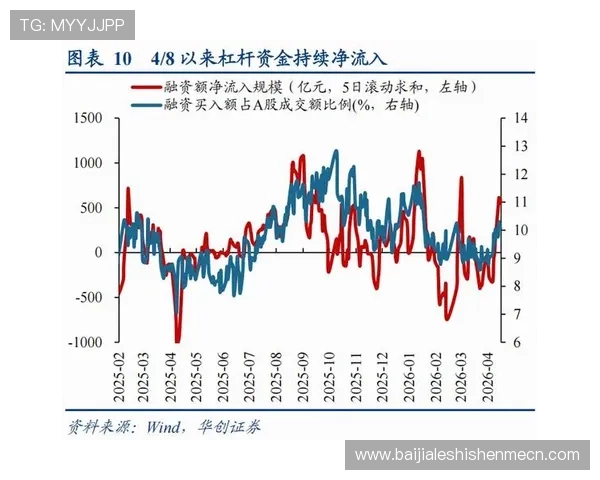 提升百家乐游戏胜率的长龙处理技巧与风险控制策略全面解析