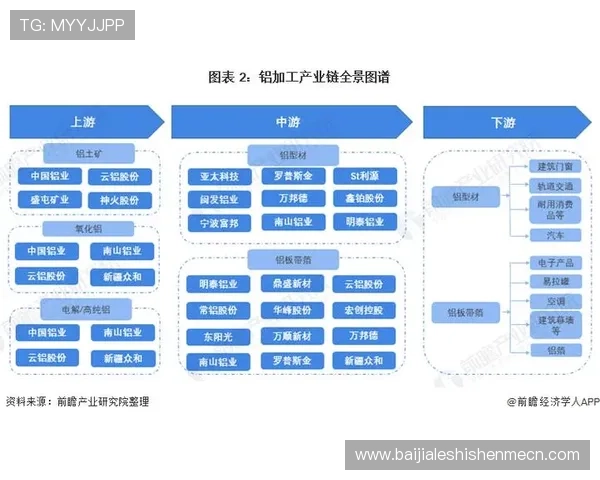 马来西亚云顶集团创始人的创业历程与企业发展全景分析