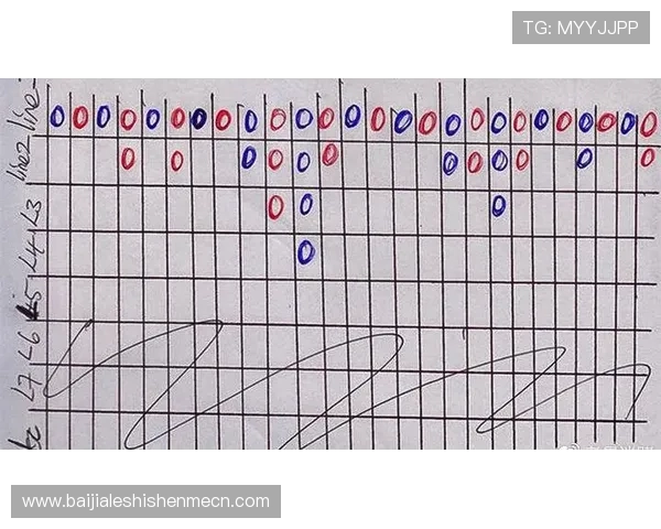 百家固定路顶级打法技巧分享，打造属于你的稳定获胜路线