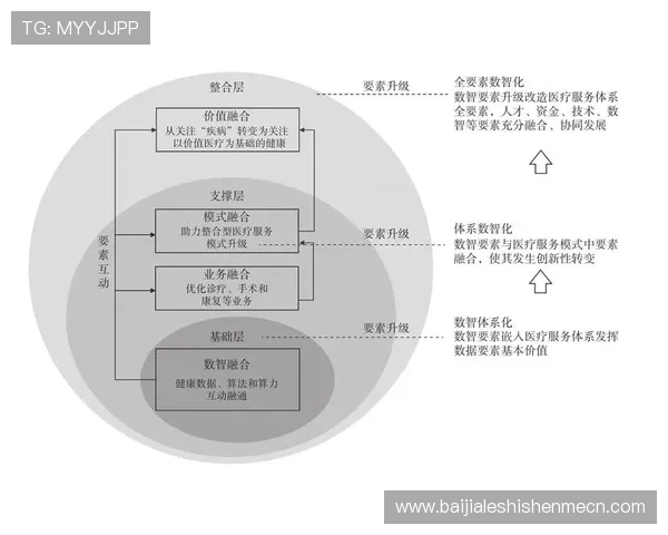 kok真人登录官方渠道推荐，保障游戏公平性和优质客户服务体验提升