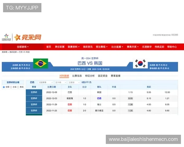 世界杯下注平台操作指南,详细介绍注册、投注及资金管理流程 世界杯下注平台操作指南,详细介绍注册、投注及资金管理流程